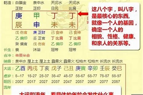 康熙八字|八字命局与大运